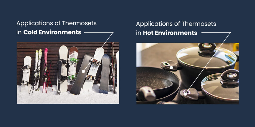 Applications of Thermosets