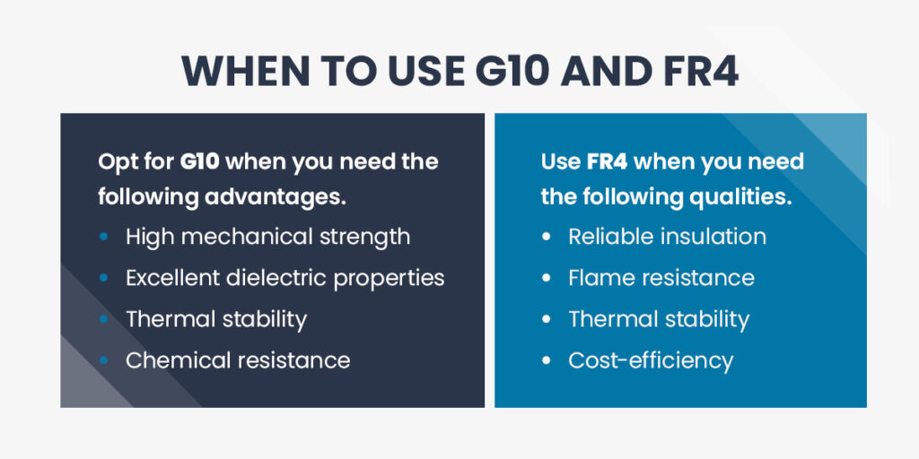 When to Use G10 or FR4