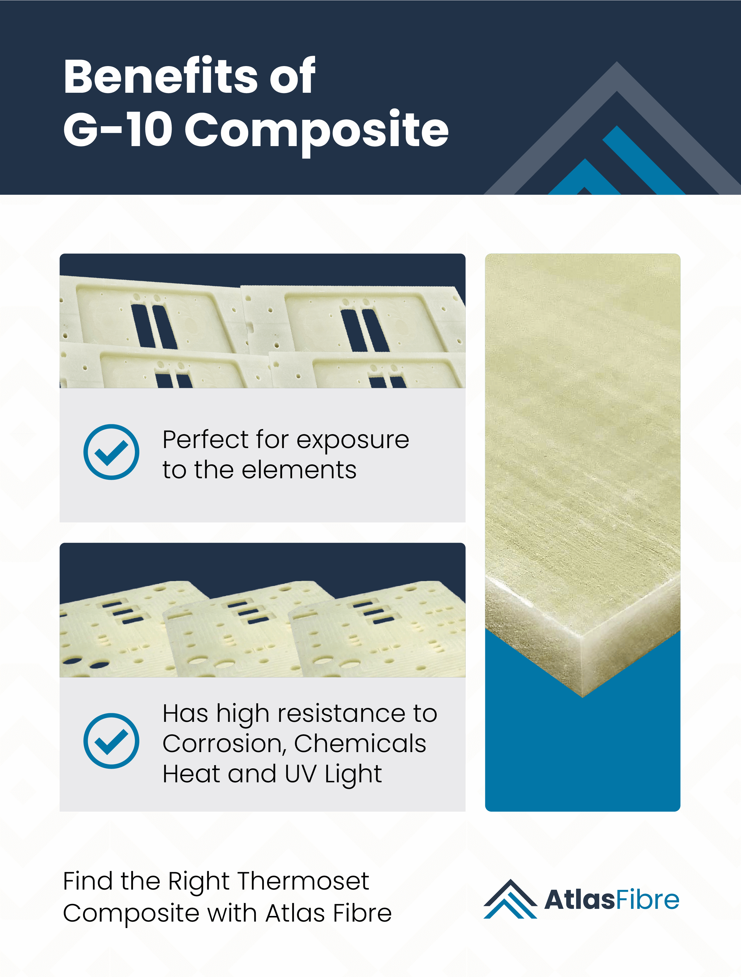 Benefits of G10 Composite