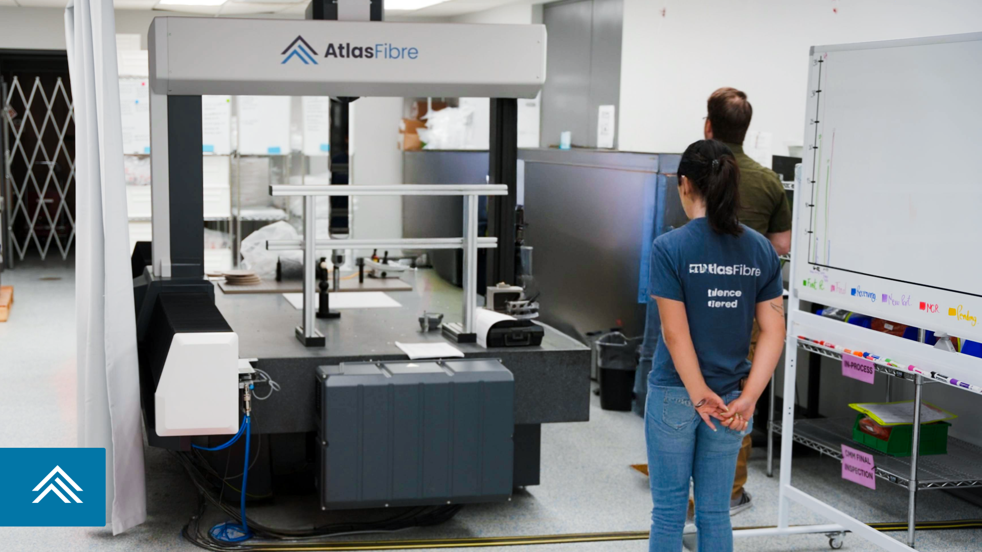 Coordinated Measuring Machine